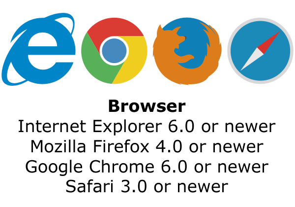 Browser: Internet Explorer 6.0 or newer, Mozilla Firefox 4.0 or newer, Google Chrome 6.0 or newer, Safari 3.0 or newer
